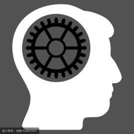 心理性動機 心理性動機