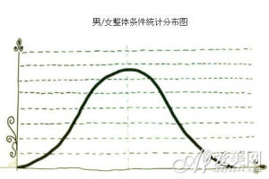 80分女人 80分女人