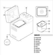 典型麵包機結構