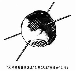 “太陽輻射監測衛星”