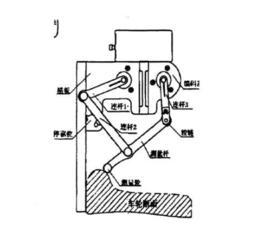 踏面外形測量儀 踏面外形測量儀