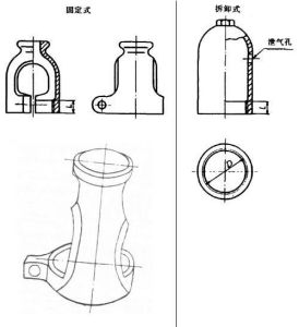 氣瓶帽分固定式和拆卸式兩種