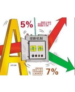 熔斷機制 熔斷機制