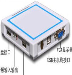 電腦拖機卡 電腦拖機卡