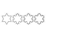 由若干條Koch曲線組成的Koch雪花