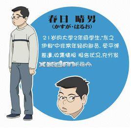 春日晴男 春日晴男