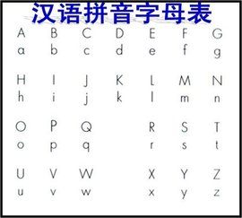 拼音字母表