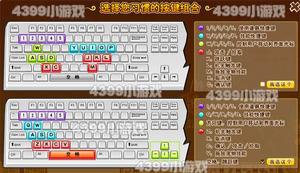 青年創業指南 青年創業指南