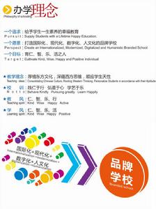 保定賀陽國際中國小