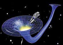 白洞[特殊天體]