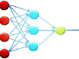 目標圖像 目標圖像