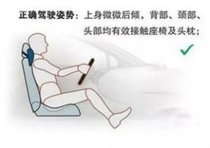 正確駕駛坐姿