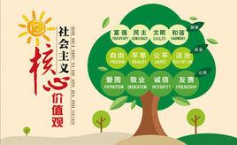 社會主義思想道德體系 社會主義思想道德體系