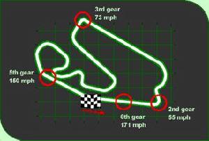 英特拉各斯 英特拉各斯