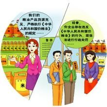 糧食流通管理條例 糧食流通管理條例