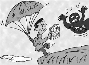 重疾醫療險 重疾醫療險