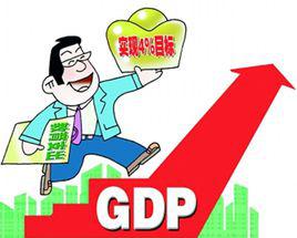 教育經費 教育經費