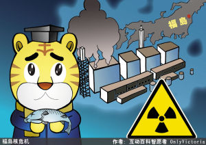 2011年3月十大熱詞