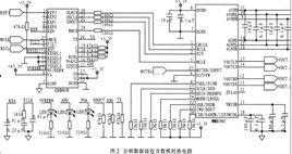 數模轉換電路 數模轉換電路