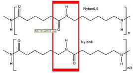 pa[聚醯胺（polyamide）]