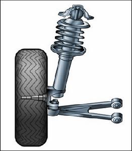 （圖）麥花臣支柱式