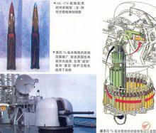 奧托.梅萊拉76mm速射炮結構圖