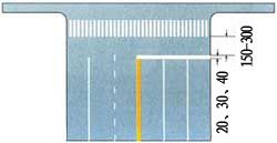 停止線的尺寸　單位:cm