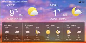 延伸預報 延伸預報