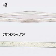 顯微鏡下的超細莫代爾纖維