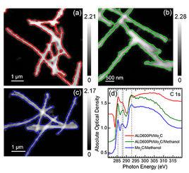 光學密度 光學密度
