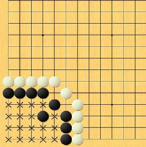 如圖“&times;”表示的是黑棋的目