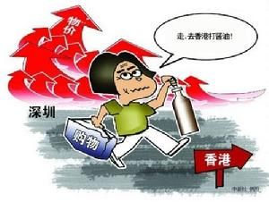 物價藥方 物價藥方