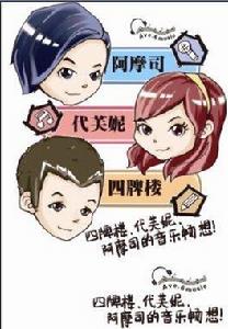 第六大街音樂工作室