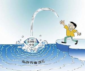 服務品牌 服務品牌