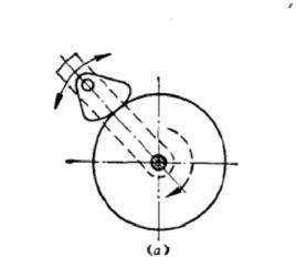 摩擦棘輪機構 摩擦棘輪機構
