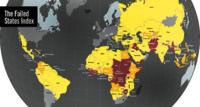 失敗國家指數
