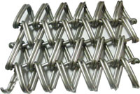 雙絲加固型輸送網帶