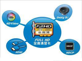 FullHD全高清顯示卡