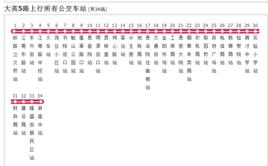 大英公交5路 大英公交5路