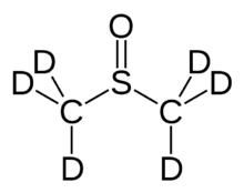 氘代二甲基亞碸