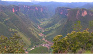 喜馬拉雅旋迴 喜馬拉雅旋迴