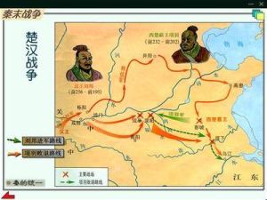 楚漢戰爭