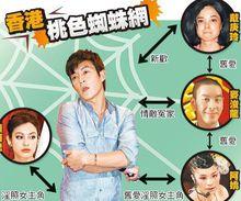 戴庚玲與陳冠希看電影被拍