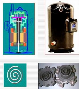 渦旋式壓縮機工作原理