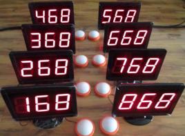 知識競賽搶答器 知識競賽搶答器