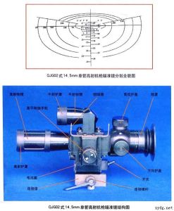 QJG02式14.5mm單管高射機槍