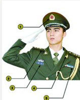 中國人民解放軍軍官軍銜條例