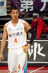 台灣大籃球隊