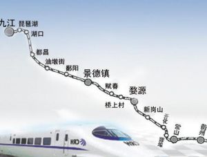 九景衢鐵路