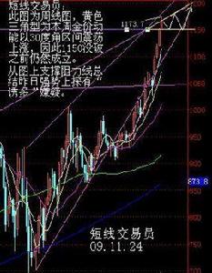 5日均線 5日均線